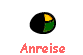 Anreise